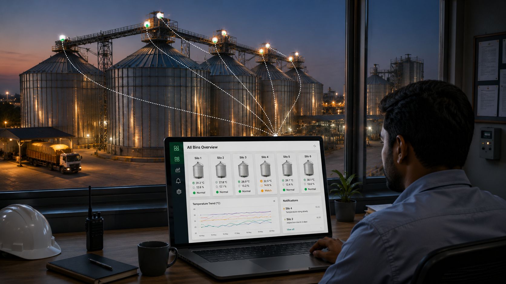 Silo level visibility planning